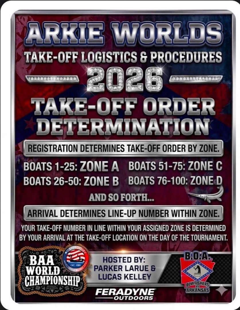 2026 Arkie Worlds take-off order determination & zone assignments
